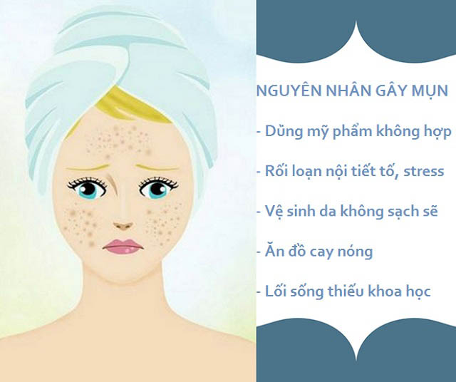 Hiểu đúng nguyên nhân để có cách chăm sóc da mụn hiệu quả hơn