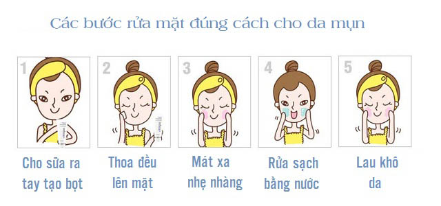 Rửa mặt chăm sóc da mụn đúng cách