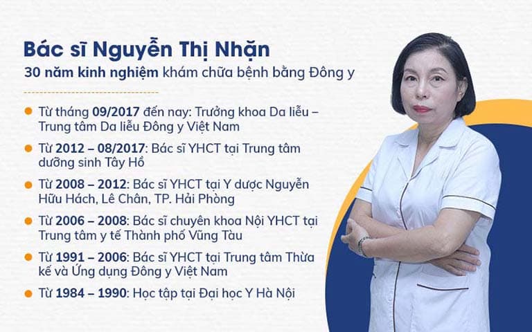 Bác sĩ Nguyễn Thị Nhặn - Trưởng khoa Da liễu Viện Da liễu Hà Nội - Sài Gòn